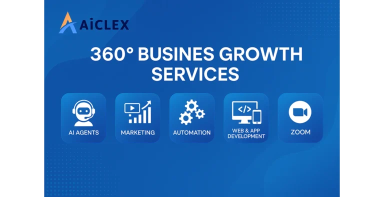Aiclex Technologies